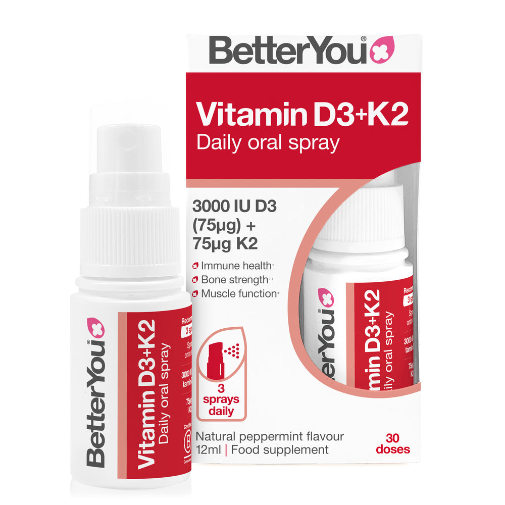 BetterYou