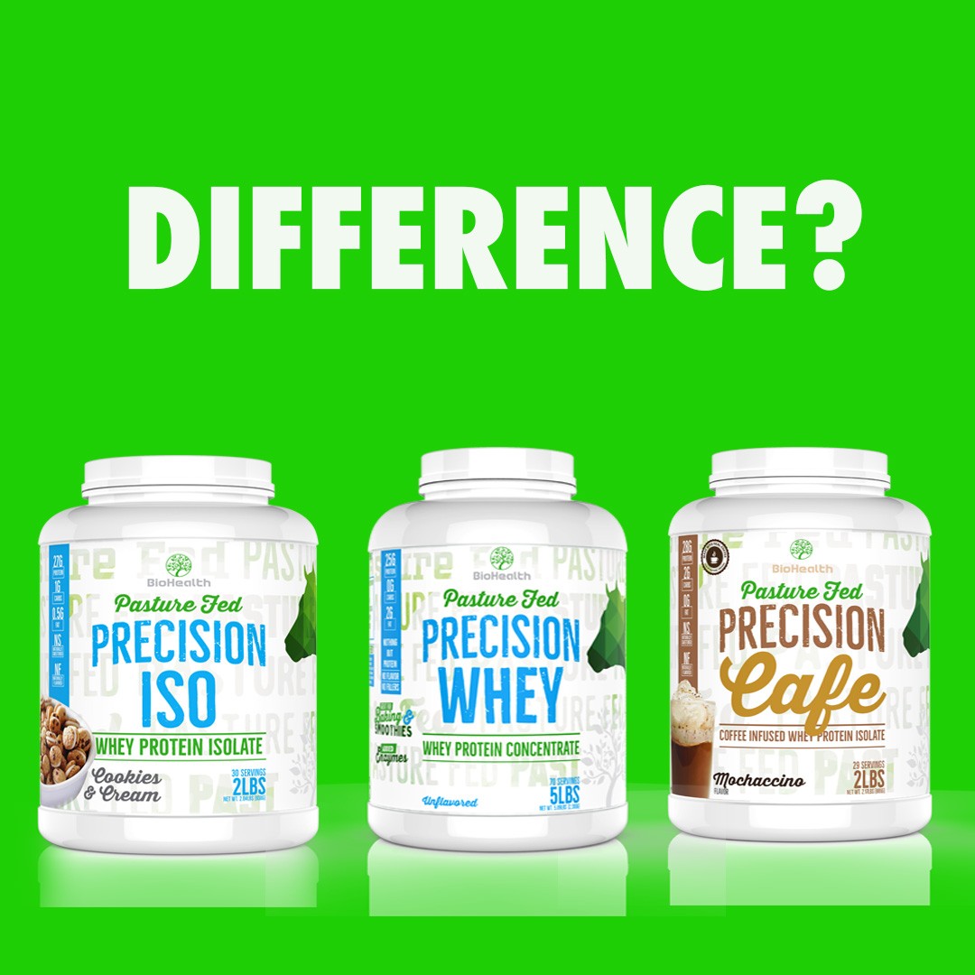 BioHealth Nutrition