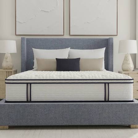 BlissfulNights.com
