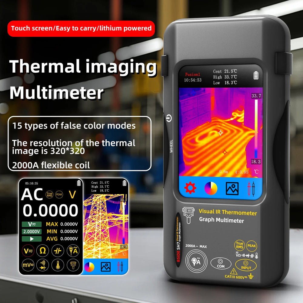 BsideMeter