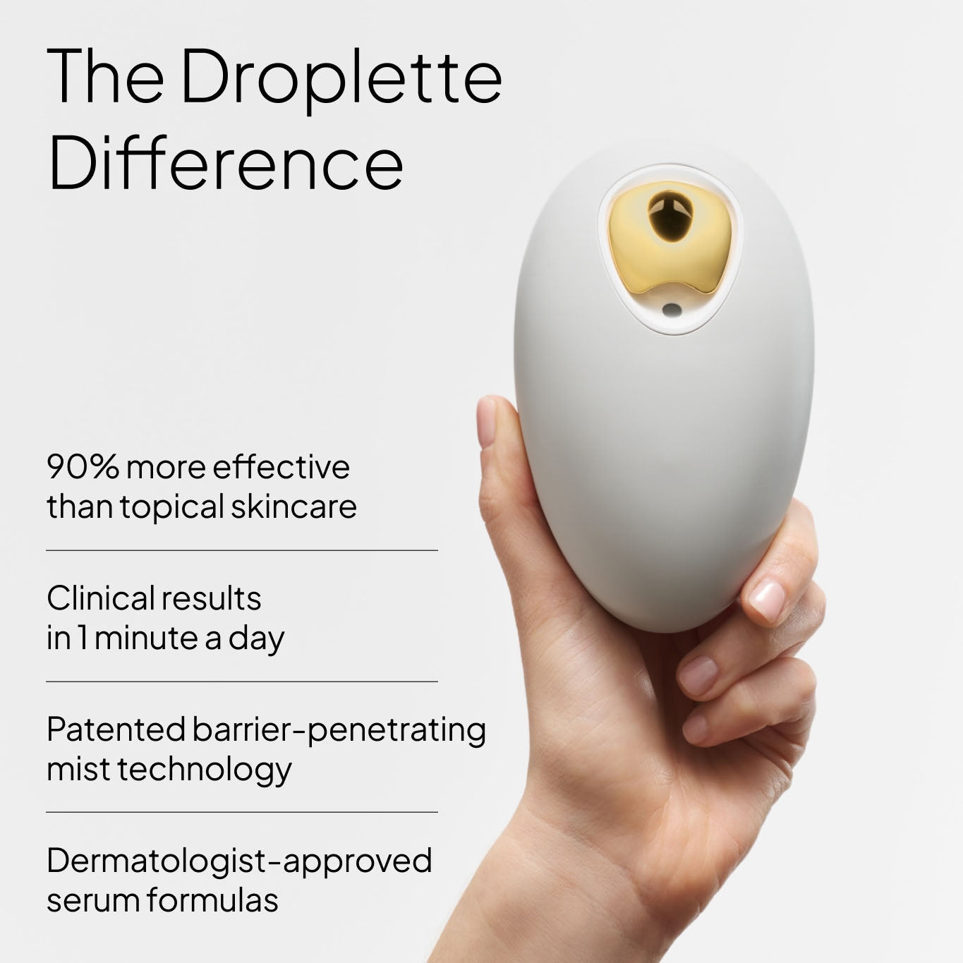 Droplette Inc