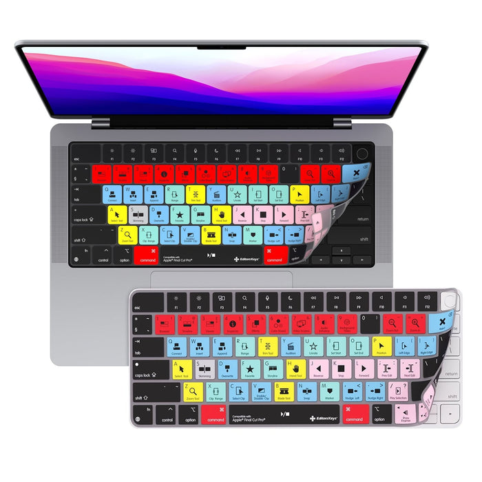 Editors Keys