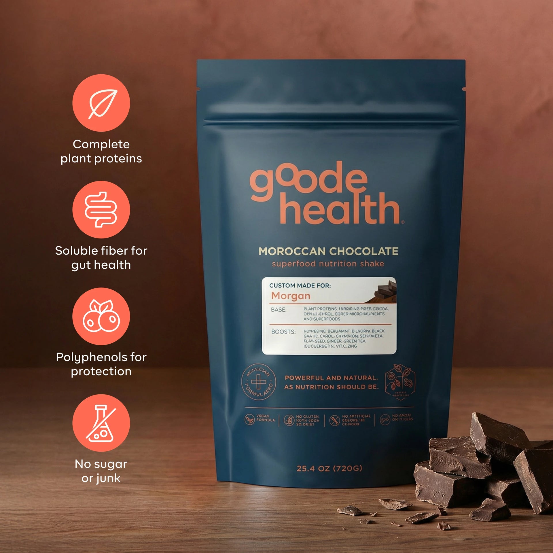 Goode Health