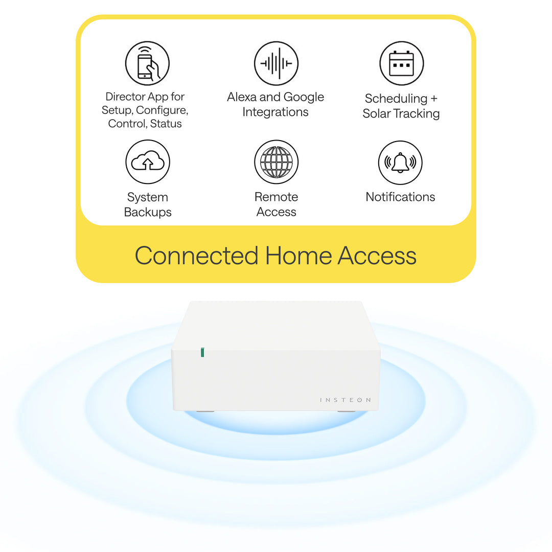 Insteon