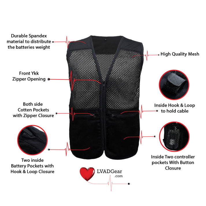 LVAD Gear