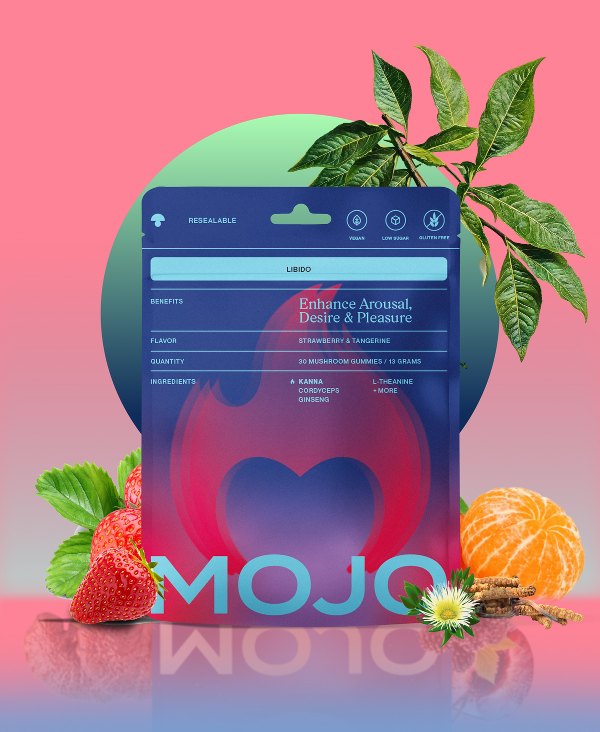 Mojo Gummies