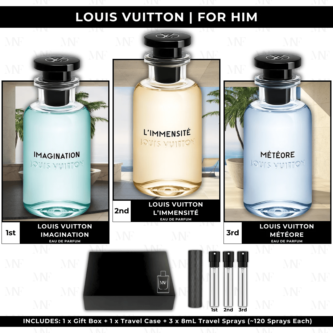 My Next Fragrance