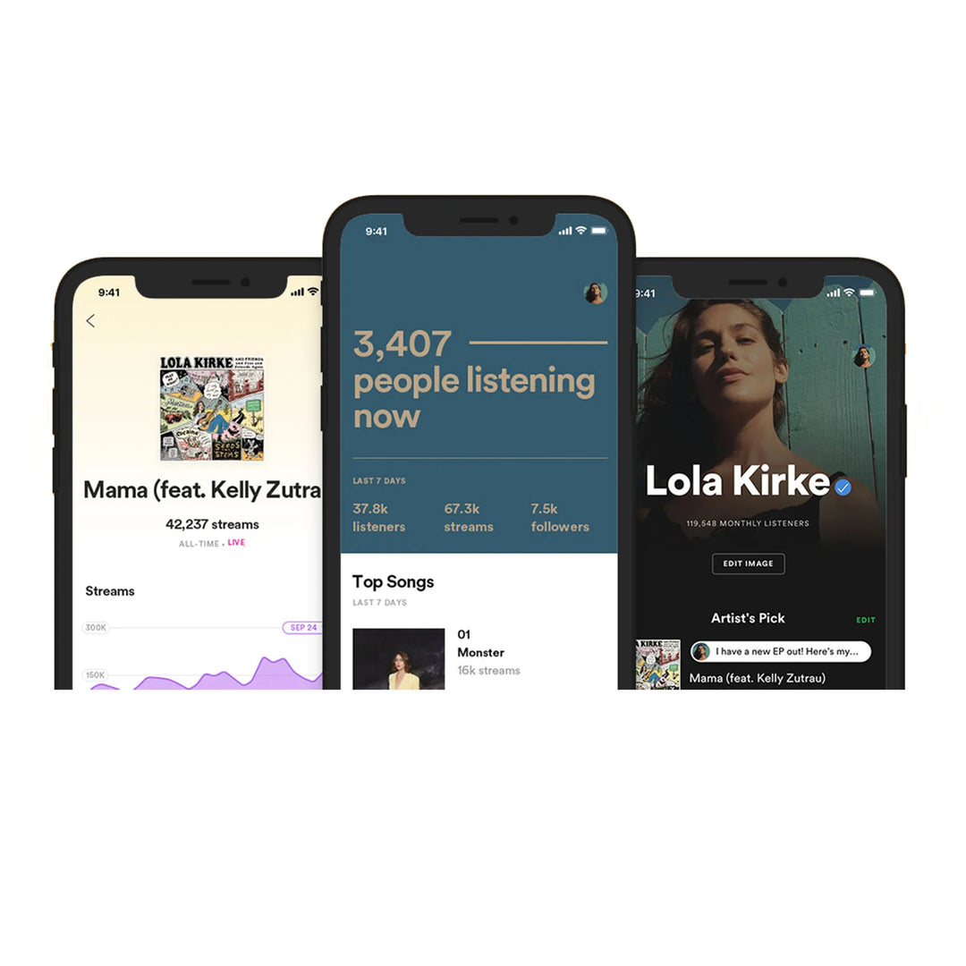 Publish Music
