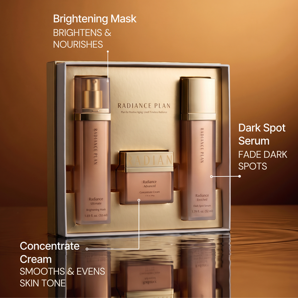 Radiance Plan