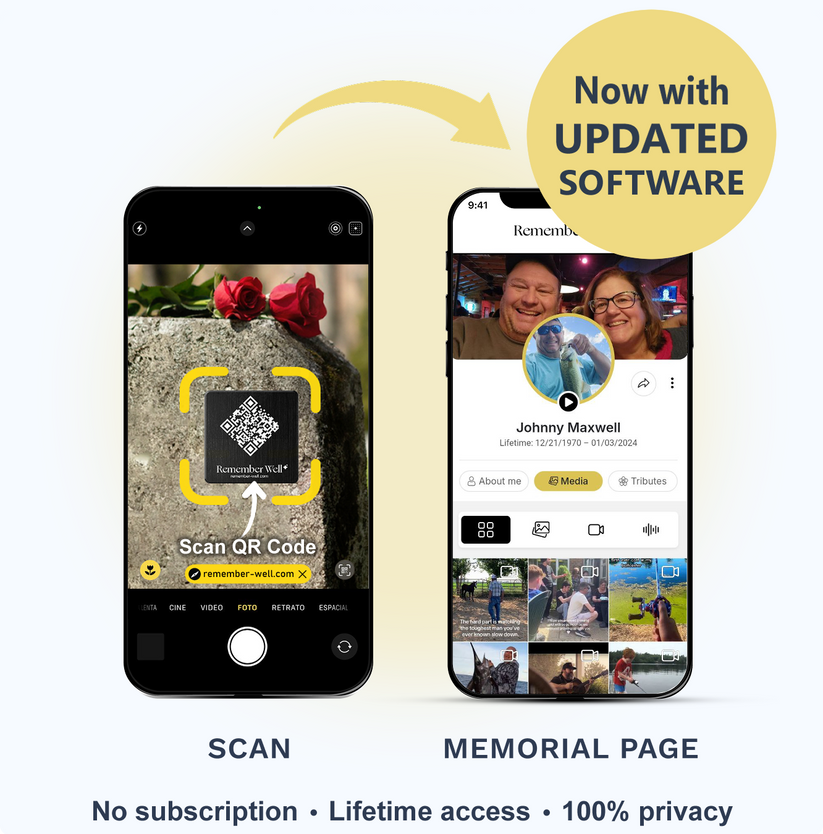 Remember Well