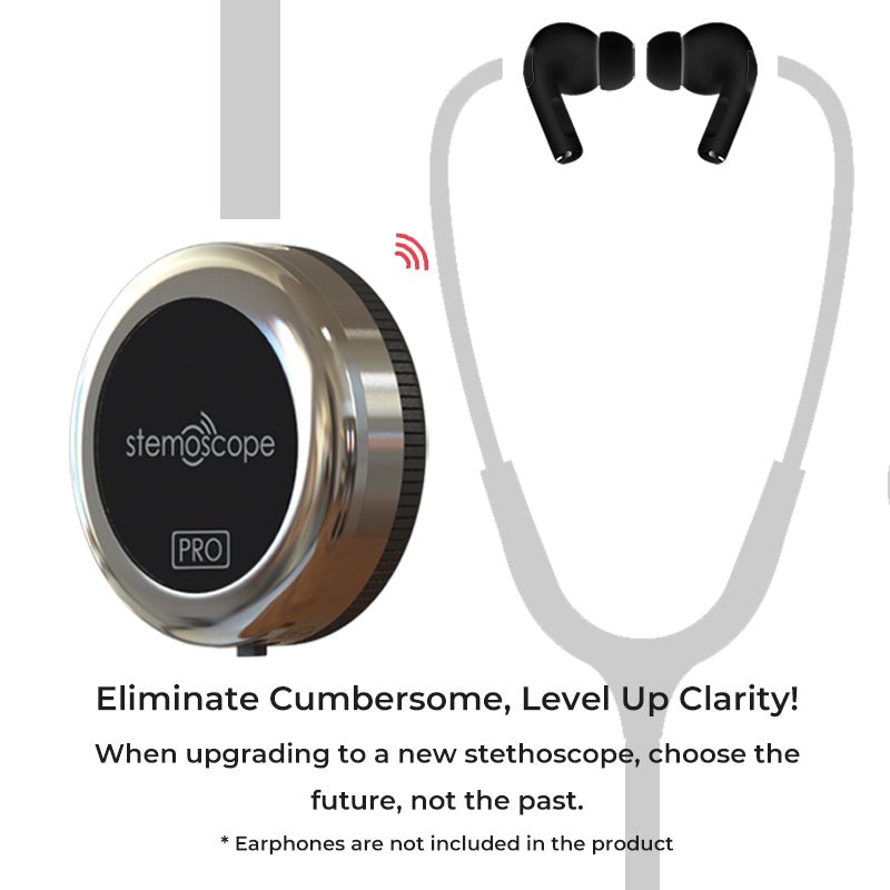 Stemoscope